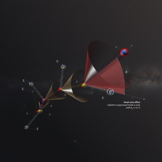 Quark charmé: première observation directe d’un effet fondamental en physique des particules