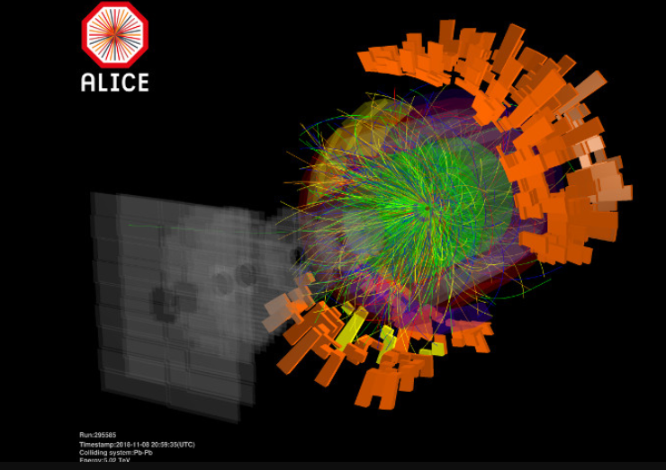 Alice au LHC: les particules charmées dans le flot du plasma de quarks et de gluons