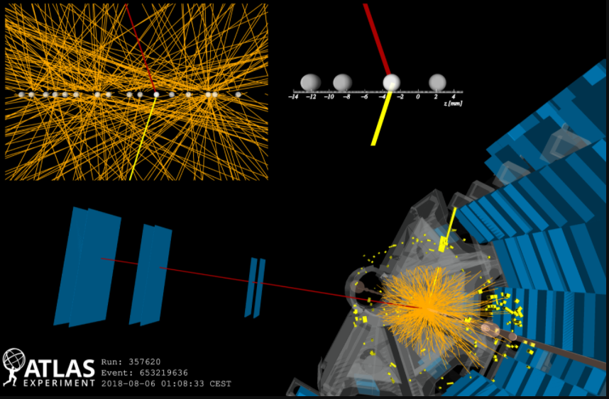 ATLAS observe un phénomène rare faisant du LHC un collisionneur de photons de haute énergie