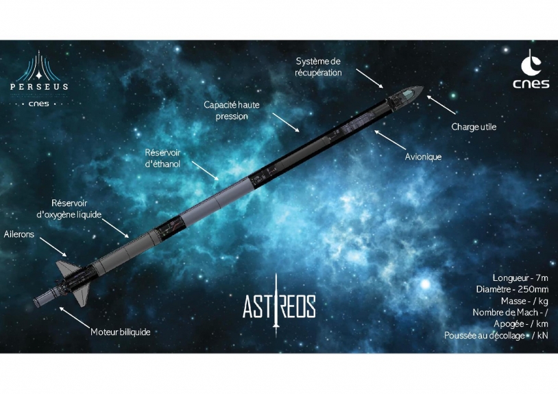 Le moteur de la nouvelle fusée-sonde expérimentale Astreos en banc d'essai