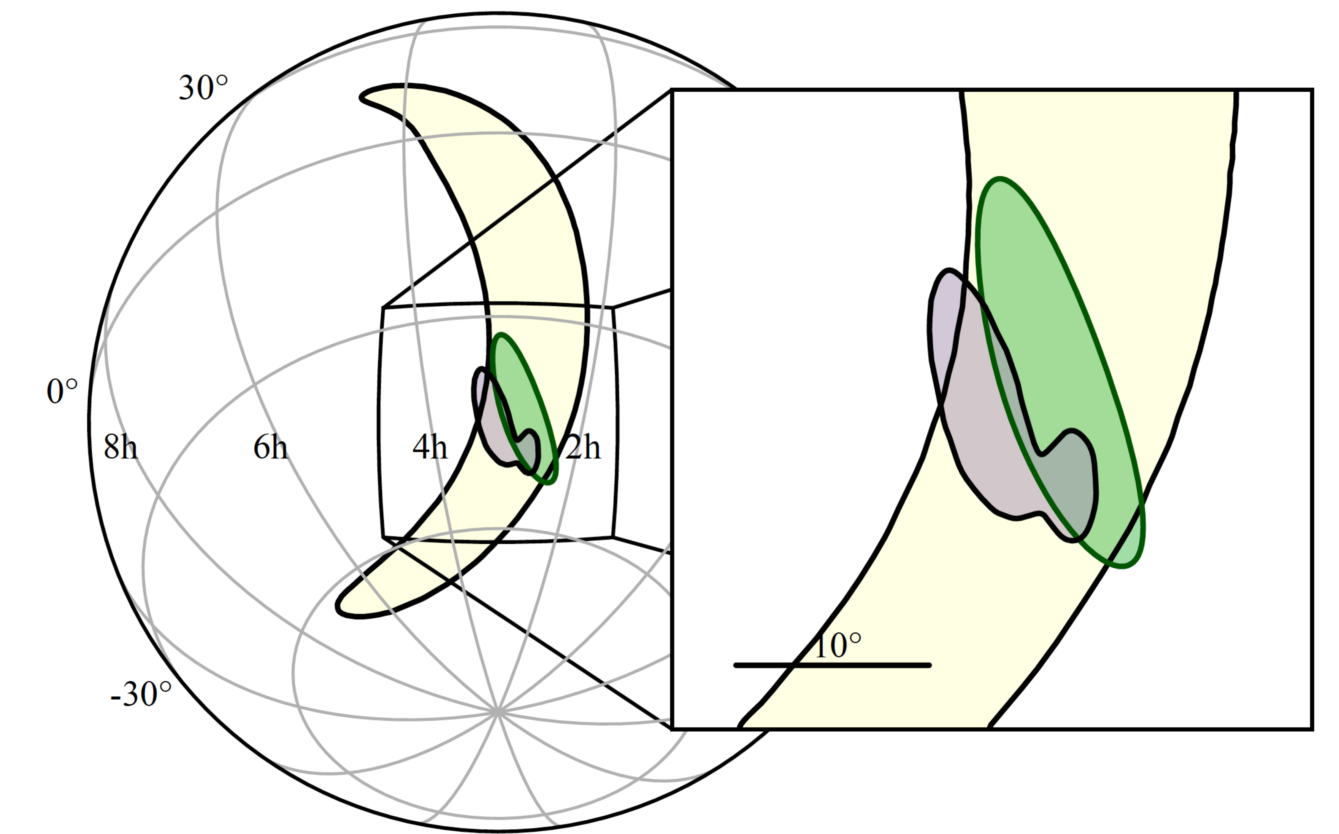 Ondes gravitationnelles: première détection conjointe LIGO-Virgo