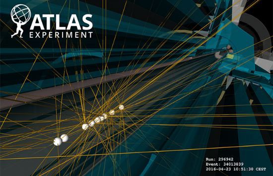 À la recherche de nouvelles particules au LHC