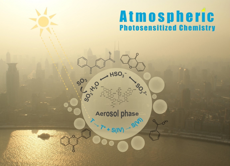 La photosensibilisation aggrave la formation de particules ultrafines atmosphériques