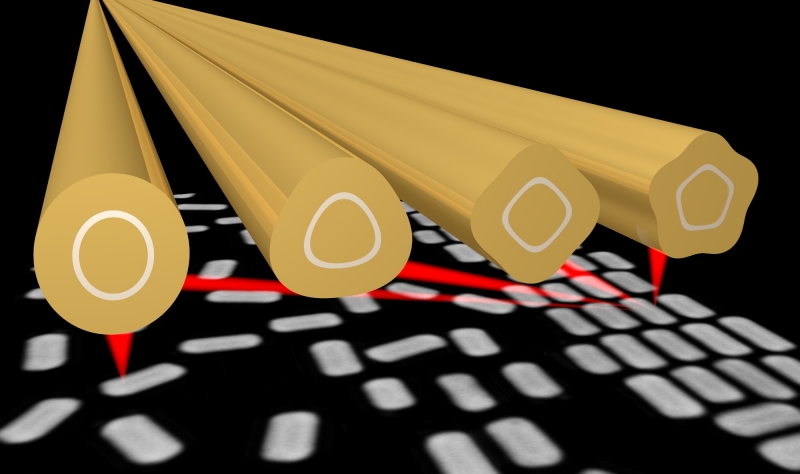 La spectroscopie vibrationnelle analyse désormais d’autres formes de nanoparticules