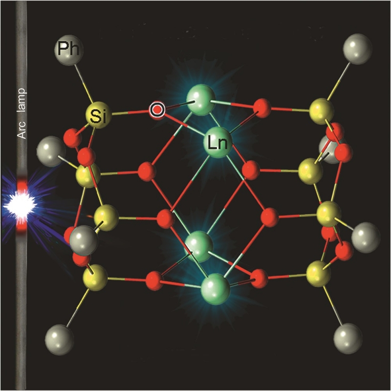 Des molécules-cage luminescentes: vers de nouveaux thermomètres nanométriques