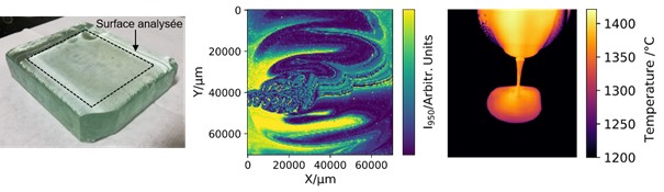 La mémoire thermique du verre révèle son histoire