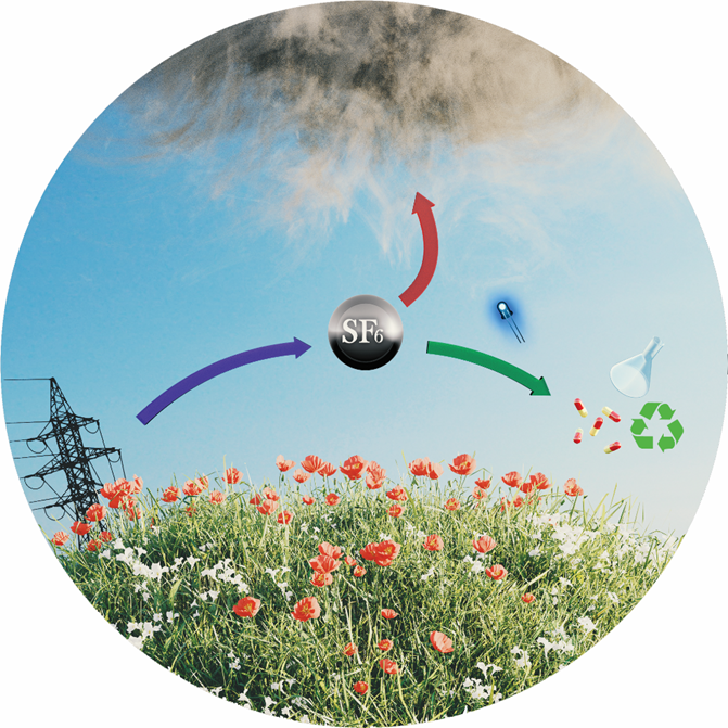 Transformer le plus puissant gaz à effet de serre en composés d’intérêt