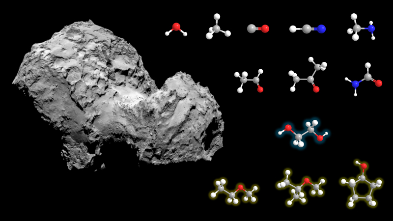 Mission Rosetta: douze molécules organiques clairement identifiées grâce aux données revisitées
