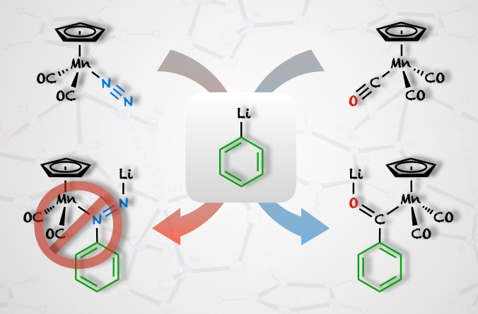 N2 et CO, des molécules semblables mais tellement différentes