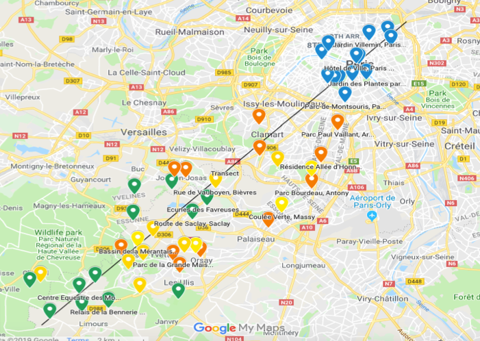 Comment des trèfles deviennent urbains