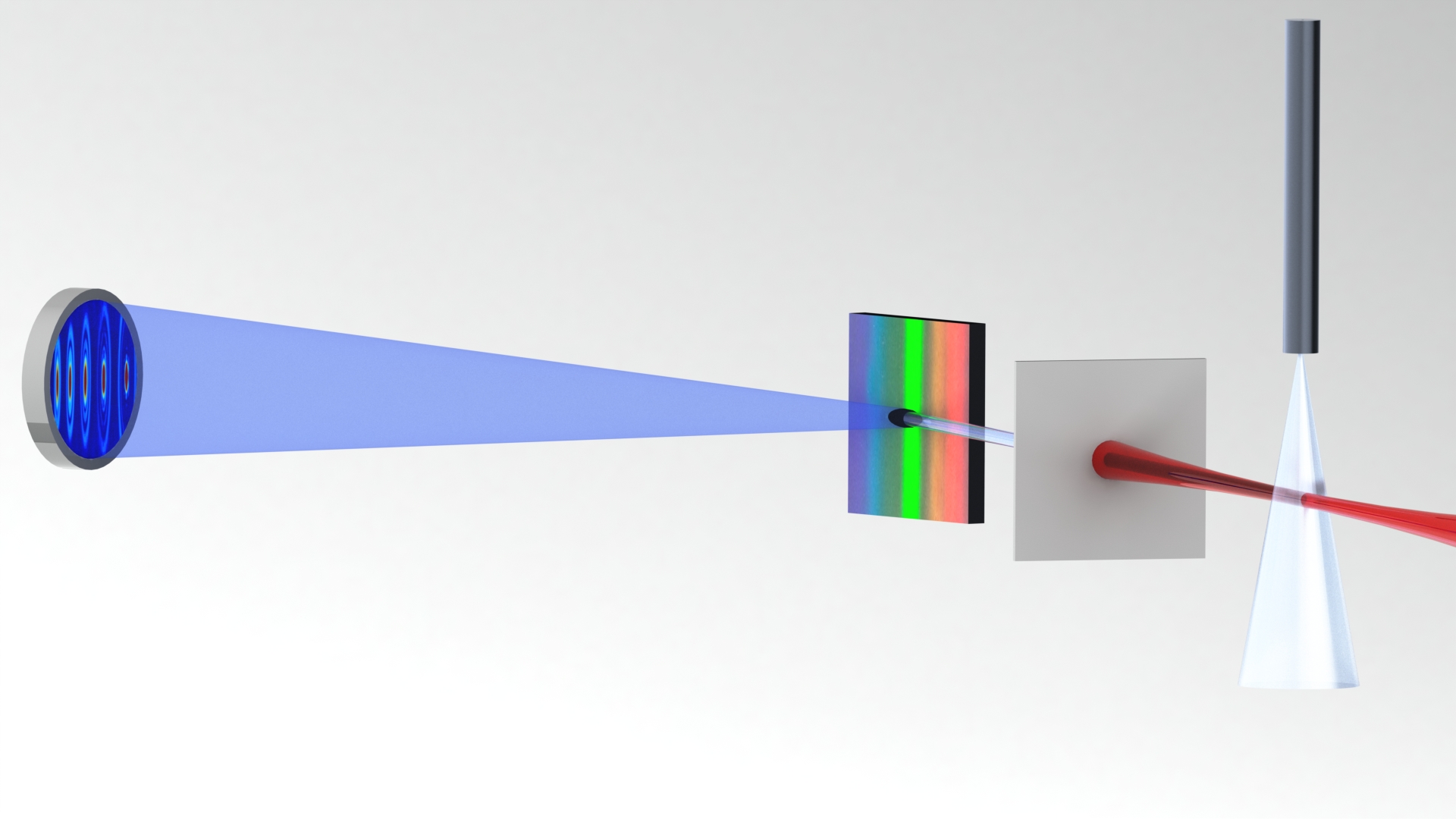 Focaliser sans optique la lumière XUV