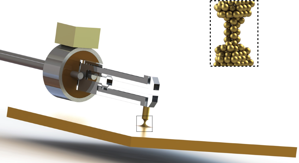 Fluides puis solides, les surprenantes déformations des nanofils d’or