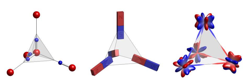 Une glace quantique d’octupoles magnétiques électroniques