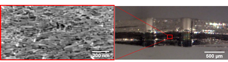 Des aimants miniatures fabriqués à partir de nanoparticules