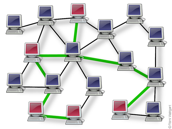 Analyse multivariée d’algorithmes: au-delà des problèmes NP-difficiles