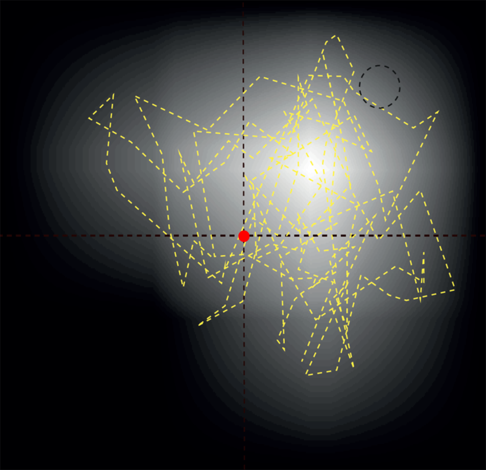 L’attention visuelle explore l’espace à une fréquence spécifique