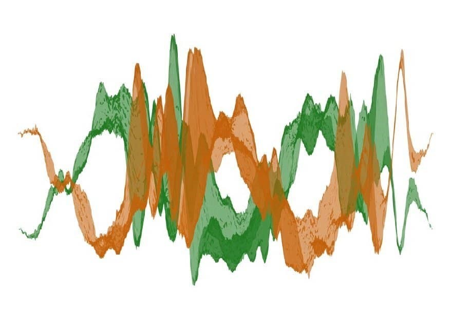 Mieux comprendre l'expansion de l'Univers grâce à la turbulence des ondes gravitationnelles
