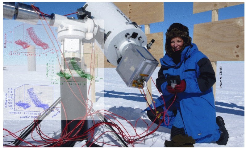 Première détection des ondes de gravité dans des ''chandelles'' de l'Univers