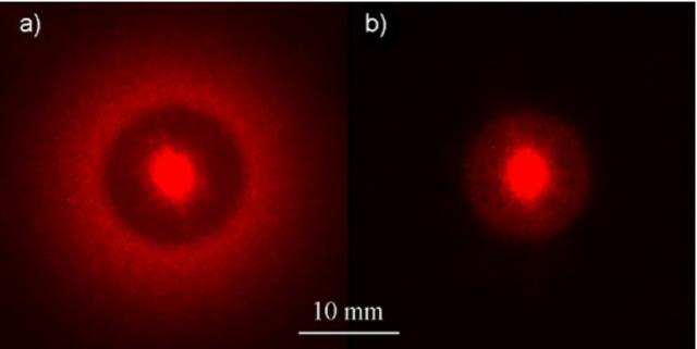 Un modèle pour décrire un halo lumineux