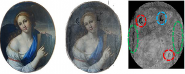 Des ondes térahertz pour sonder les tableaux et les peintures