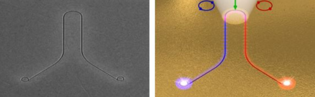 Un aiguillage nanométrique pour les plasmons
