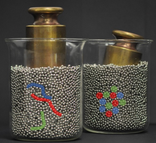 Des chaînes pour stabiliser les tas de grains