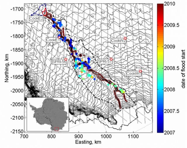 Quand l'eau transite sous l'Antarctique
