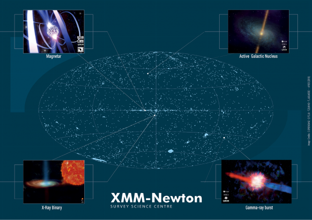 Une nouvelle version du catalogue de sources XMM-Newton