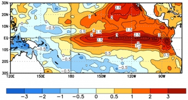 Une campagne de mesure des impacts d'El Niño 2015-2016