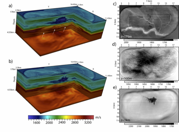 Visualiser les gisements pétroliers grâce à l'imagerie sismique 3D