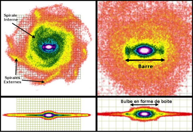 Fusion de galaxies: destruction-reconstruction du disque galactique