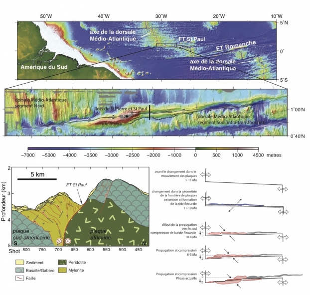 L'origine des îlots de St. Pierre et St. Paul dans l'Atlantique équatorial mise en lumière