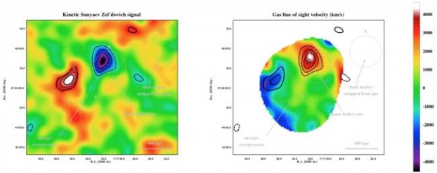 NIKA observe la fusion d'amas de galaxies