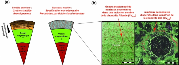 Météorites: du nouveau sur le corps parent des chondrites carbonées !