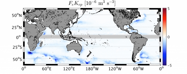 Empreintes des courants océaniques sur la tension de vents