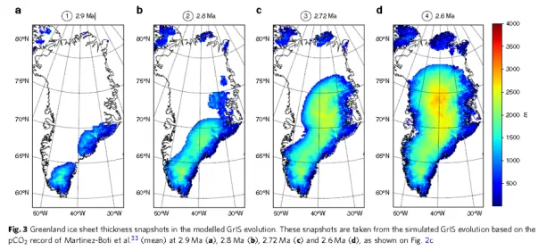 Dynamique de la calotte glaciaire du Groenland pilotée par les variations de CO2 à travers la transition Pliocène