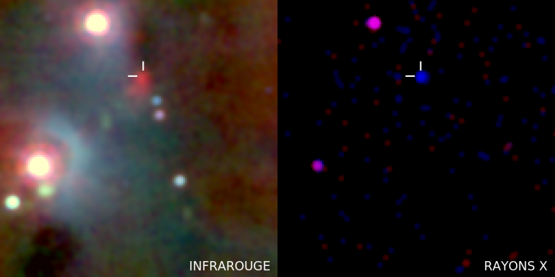 Première détection en rayons X d'une protoétoile jeune