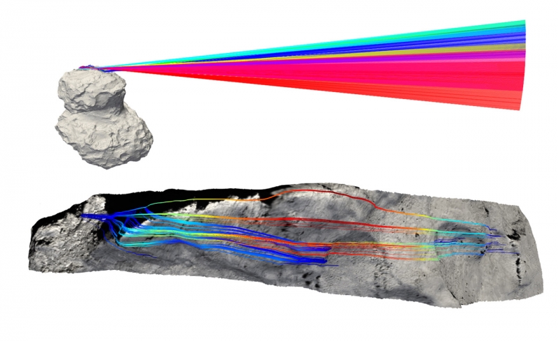 Nouveaux résultats sur l'intérieur de la comète 67P / Churyumov - Gerasimenko