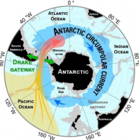 Quels liens entre courant circumpolaire Antarctique et climat global ?