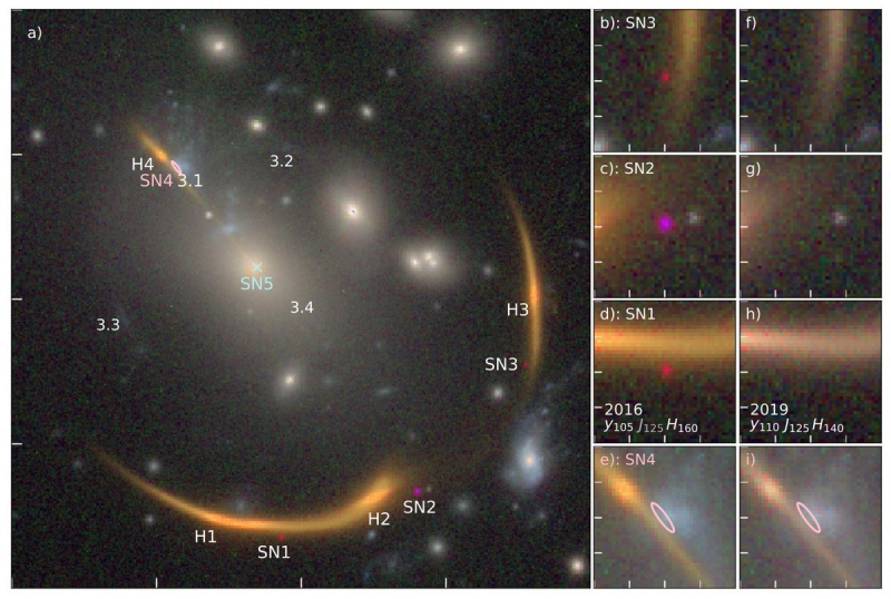 Une supernova qui nous apparaît trois fois et réapparaitra dans 20 ans