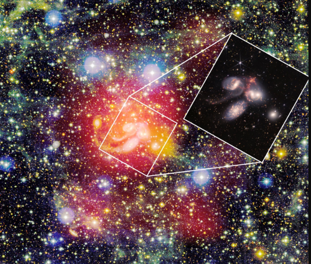 Découverte de la plus grande structure de gaz atomique autour d’un groupe de galaxies