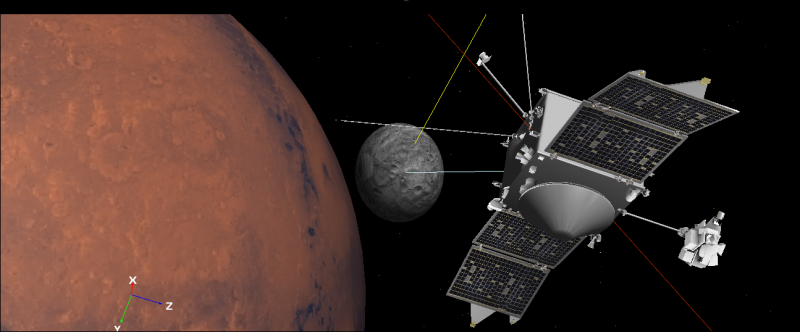 La lune martienne Phobos réfléchit-elle les protons du vent solaire ?