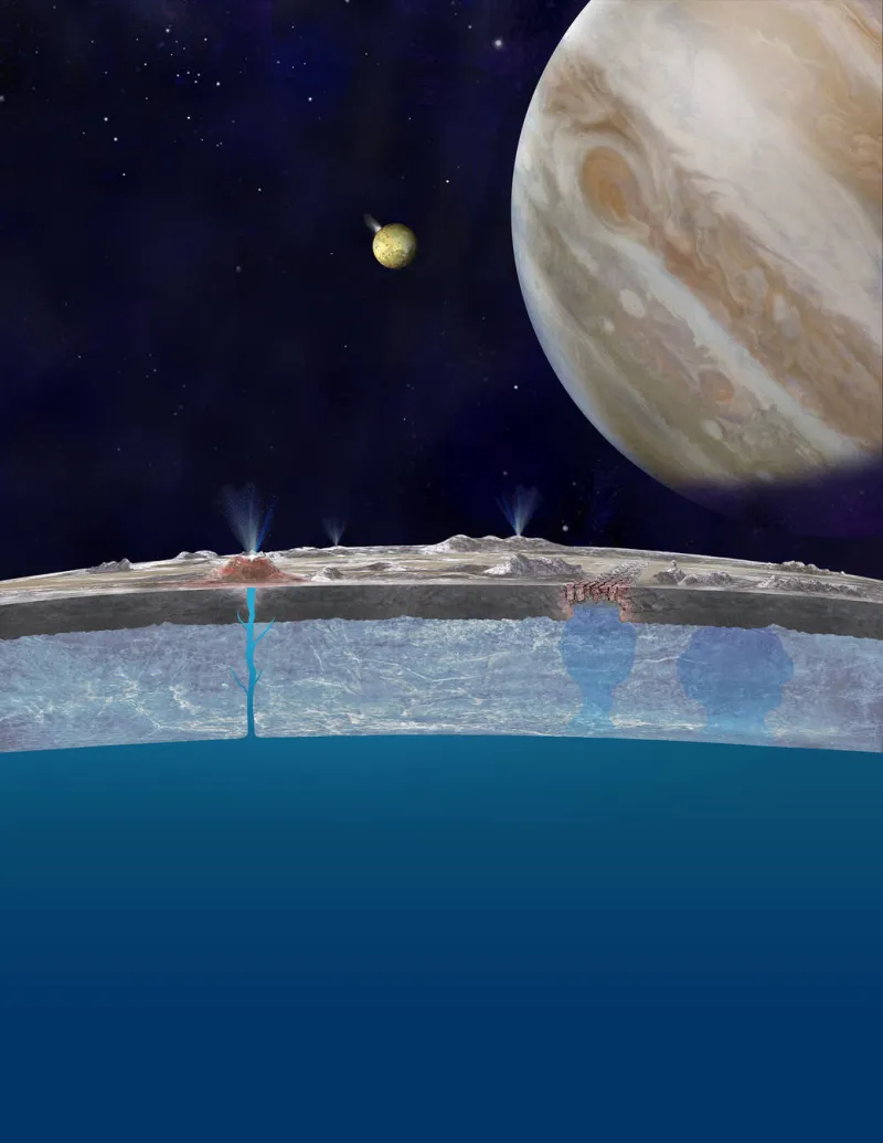 Trouver la vie sur les lunes de Jupiter ?