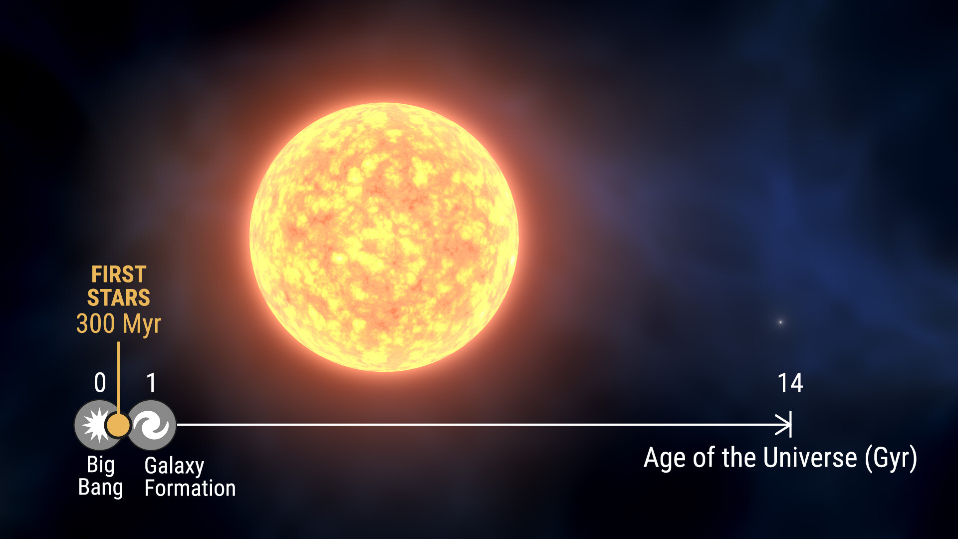 Une étoile binaire rare vient d’être découverte