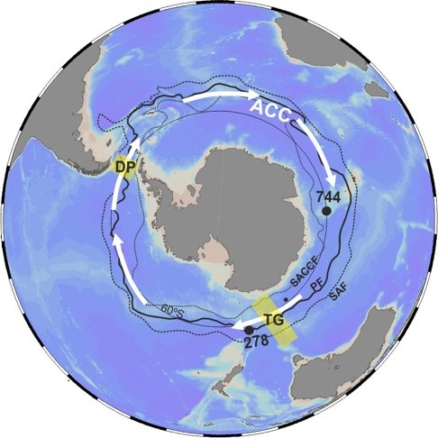 Novas descobertas revelam as origens da corrente mais poderosa da Terra