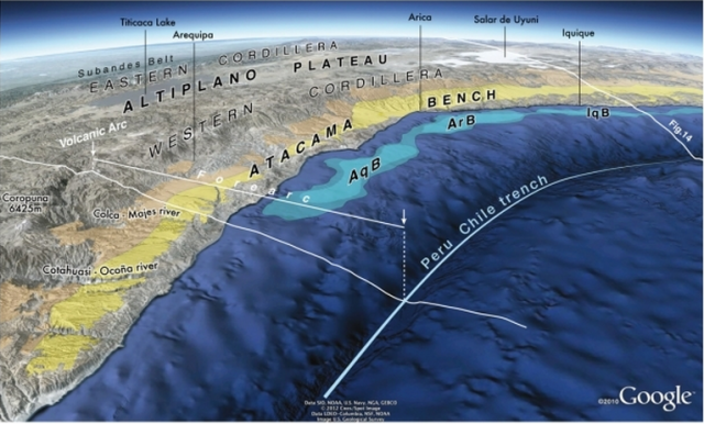 La genèse des Andes, la poule et l'oeuf entre tectonique et climat ?