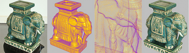 Les nouveaux outils informatiques pour l’habillage d’objets 3D