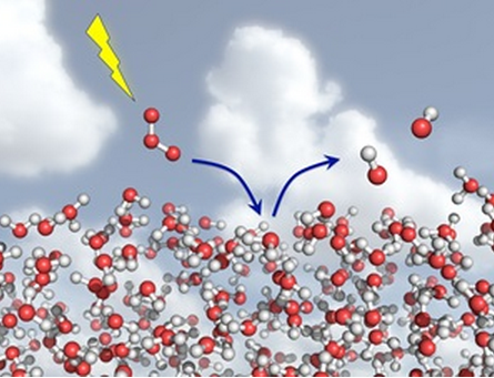 Nuages et réduction de la pollution atmosphérique