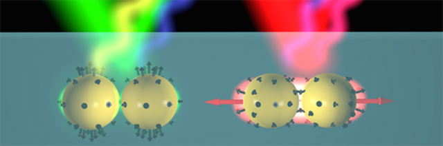 Un nouveau mode de vibration des nanoparticules couplées