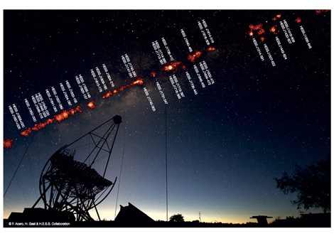 Le plus grand catalogue de sources gamma de très haute énergie de la Galaxie jamais publié